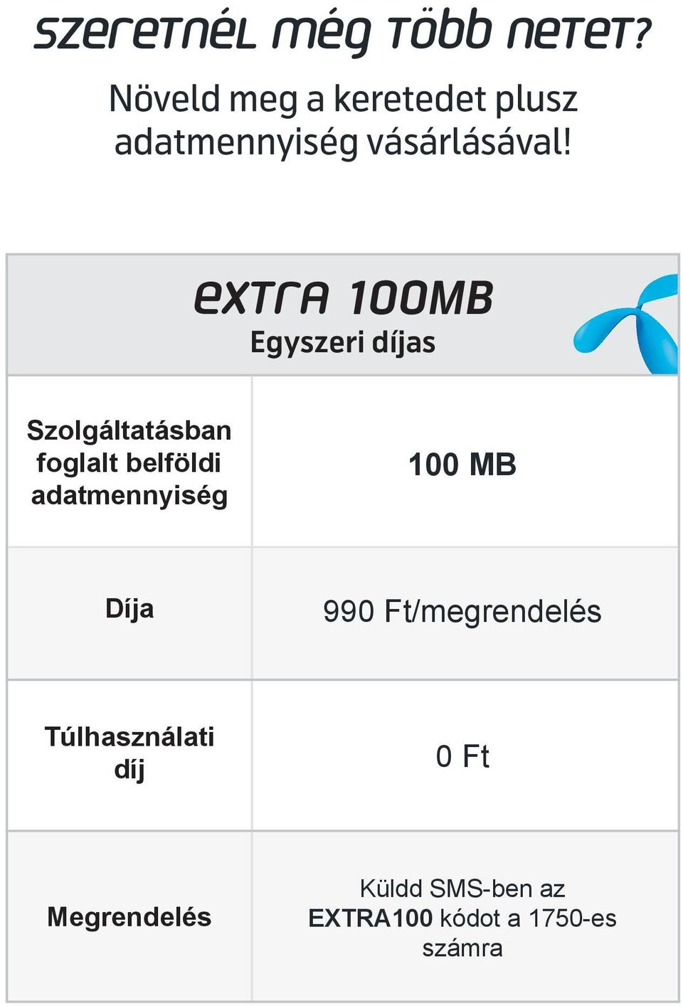 Extra 100MB Egyszeri díjas Szolgáltatásban foglalt belföldi