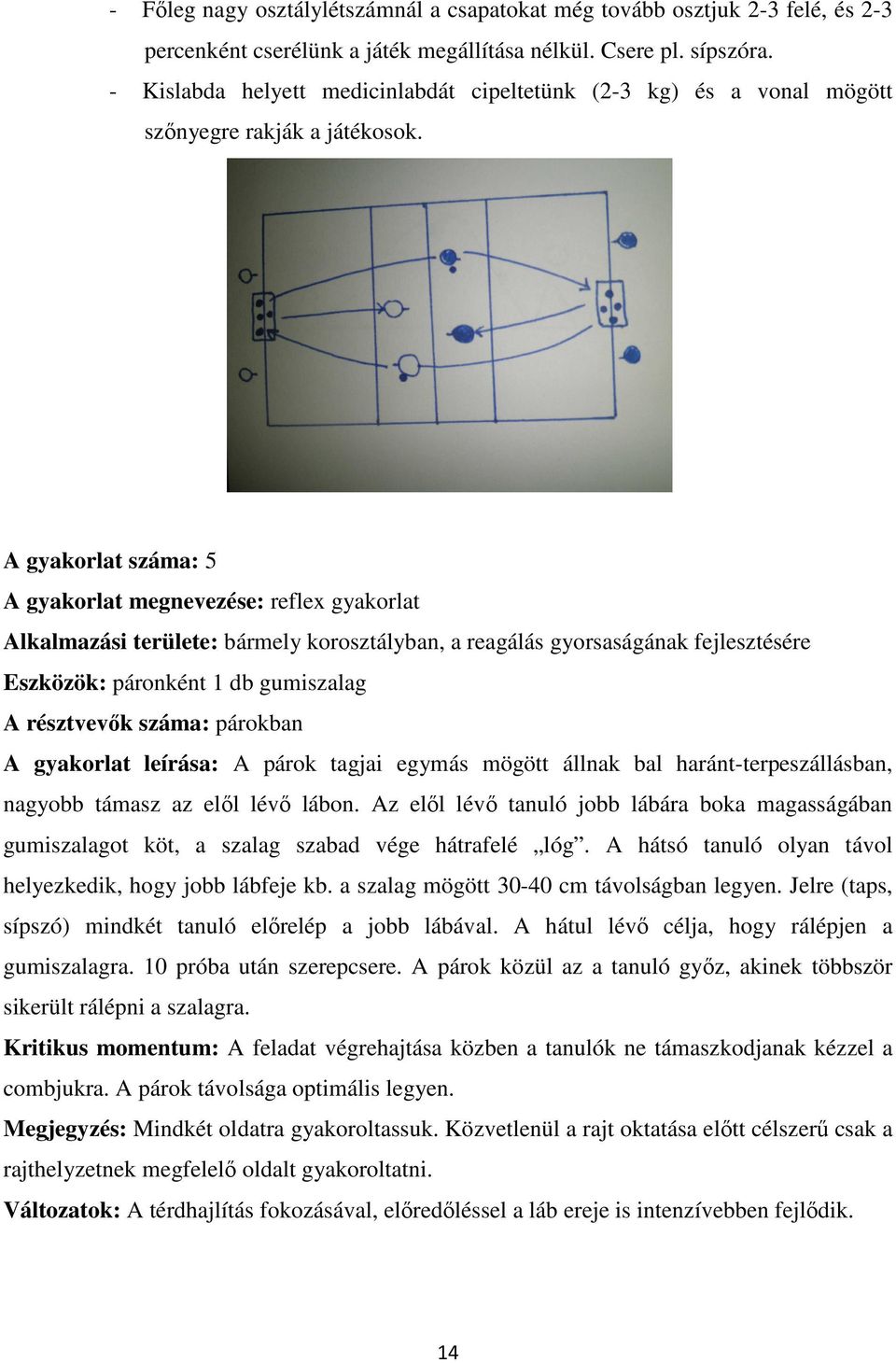 A gyakorlat száma: 5 A gyakorlat megnevezése: reflex gyakorlat Alkalmazási területe: bármely korosztályban, a reagálás gyorsaságának fejlesztésére Eszközök: páronként 1 db gumiszalag A résztvevők