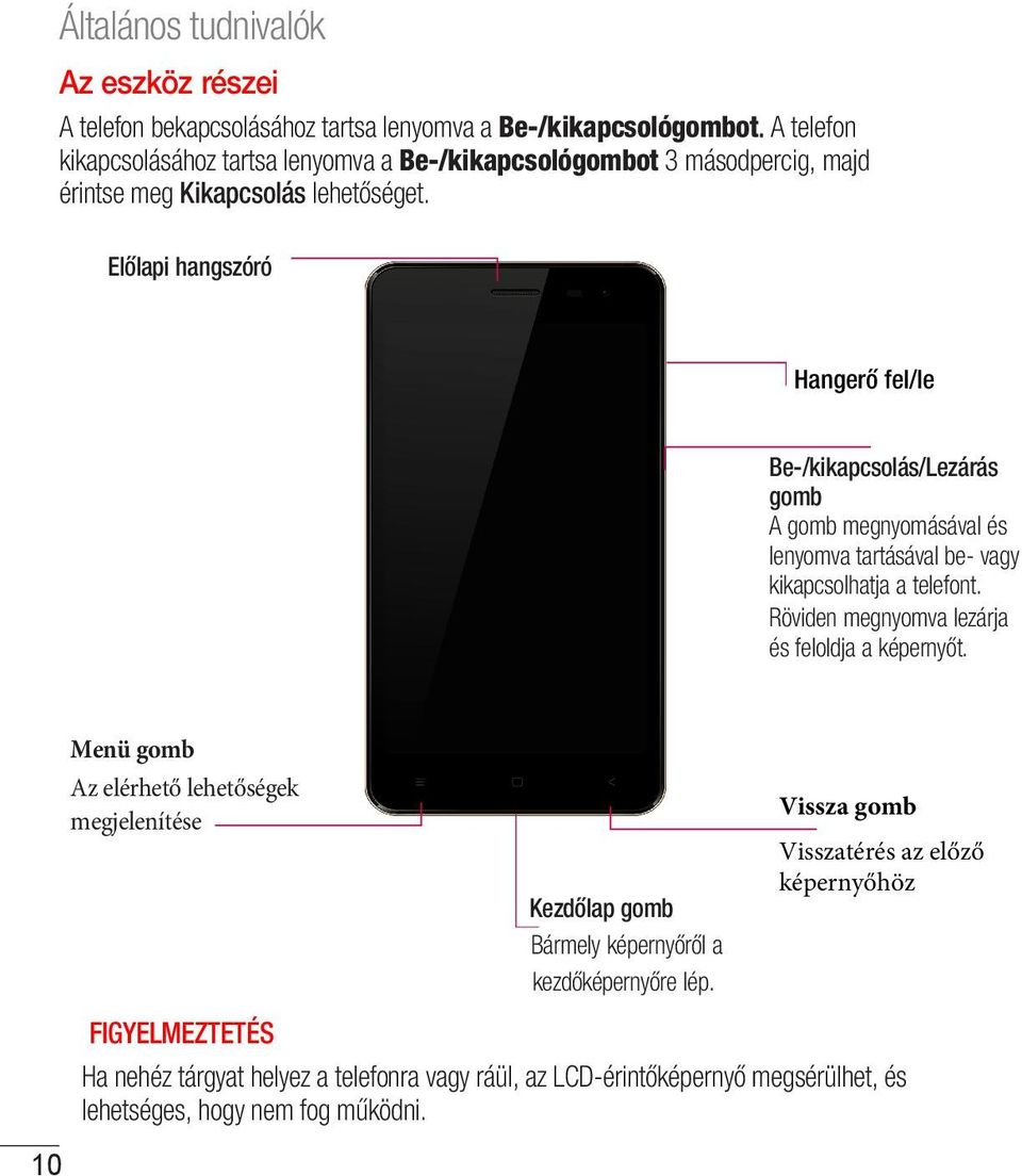 Előlapi hangszóró Hangerő fel/le Be-/kikapcsolás/Lezárás gomb A gomb megnyomásával és lenyomva tartásával be- vagy kikapcsolhatja a telefont.