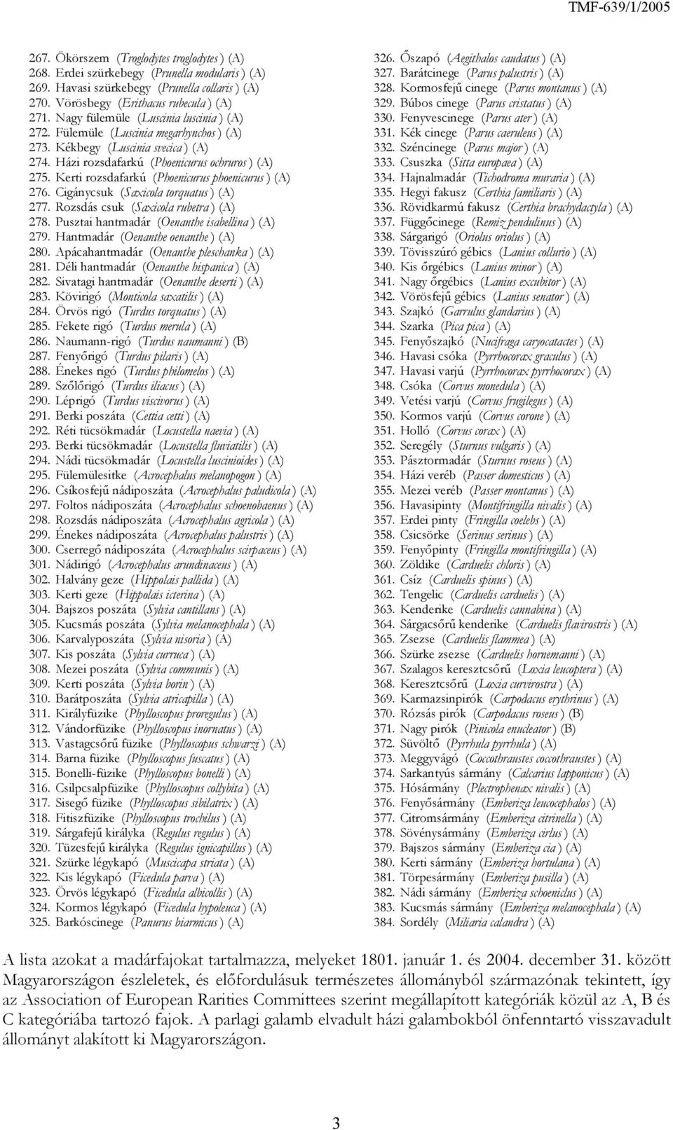 Nagy fülemüle (Luscinia luscinia ) (A) 330. Fenyvescinege (Parus ater ) (A) 272. Fülemüle (Luscinia megarhynchos ) (A) 331. Kék cinege (Parus caeruleus ) (A) 273. Kékbegy (Luscinia svecica ) (A) 332.