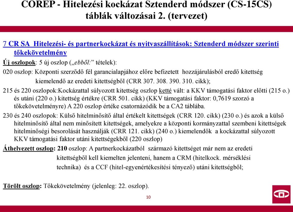 garancialapjához előre befizetett hozzájárulásból eredő kitettség kiemelendő az eredeti kitettségből (CRR 307. 308. 390. 310.