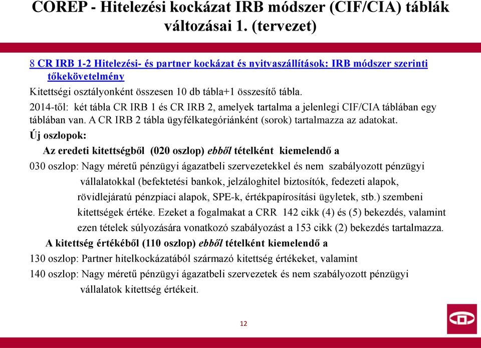 2014-től: két tábla CR IRB 1 és CR IRB 2, amelyek tartalma a jelenlegi CIF/CIA táblában egy táblában van. A CR IRB 2 tábla ügyfélkategóriánként (sorok) tartalmazza az adatokat.