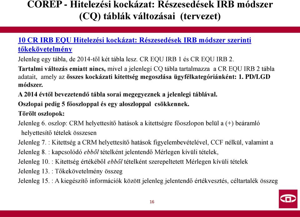 Tartalmi változás emiatt nincs, mivel a jelenlegi CQ tábla tartalmazza a CR EQU IRB 2 tábla adatait, amely az összes kockázati kitettség megoszlása ügyfélkategóriánként: 1. PD/LGD módszer.