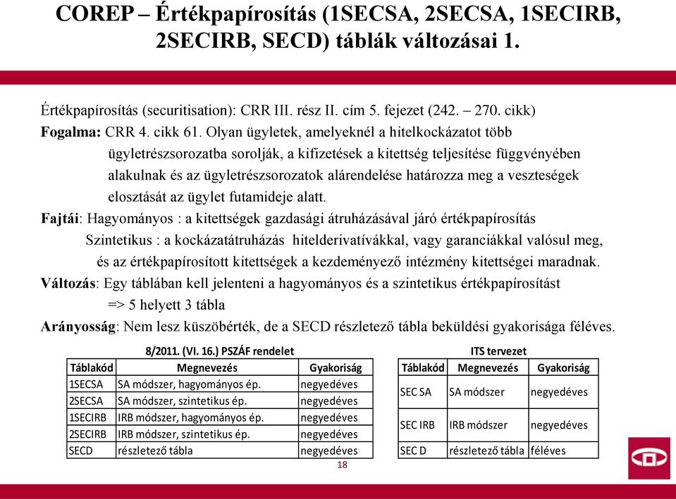 veszteségek elosztását az ügylet futamideje alatt.