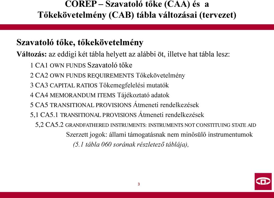 MEMORANDUM ITEMS Tájékoztató adatok 5 CA5 TRANSITIONAL PROVISIONS Átmeneti rendelkezések 5,1 CA5.1 TRANSITIONAL PROVISIONS Átmeneti rendelkezések 5,2 CA5.