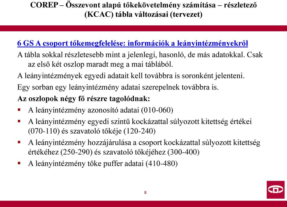 Egy sorban egy leányintézmény adatai szerepelnek továbbra is.