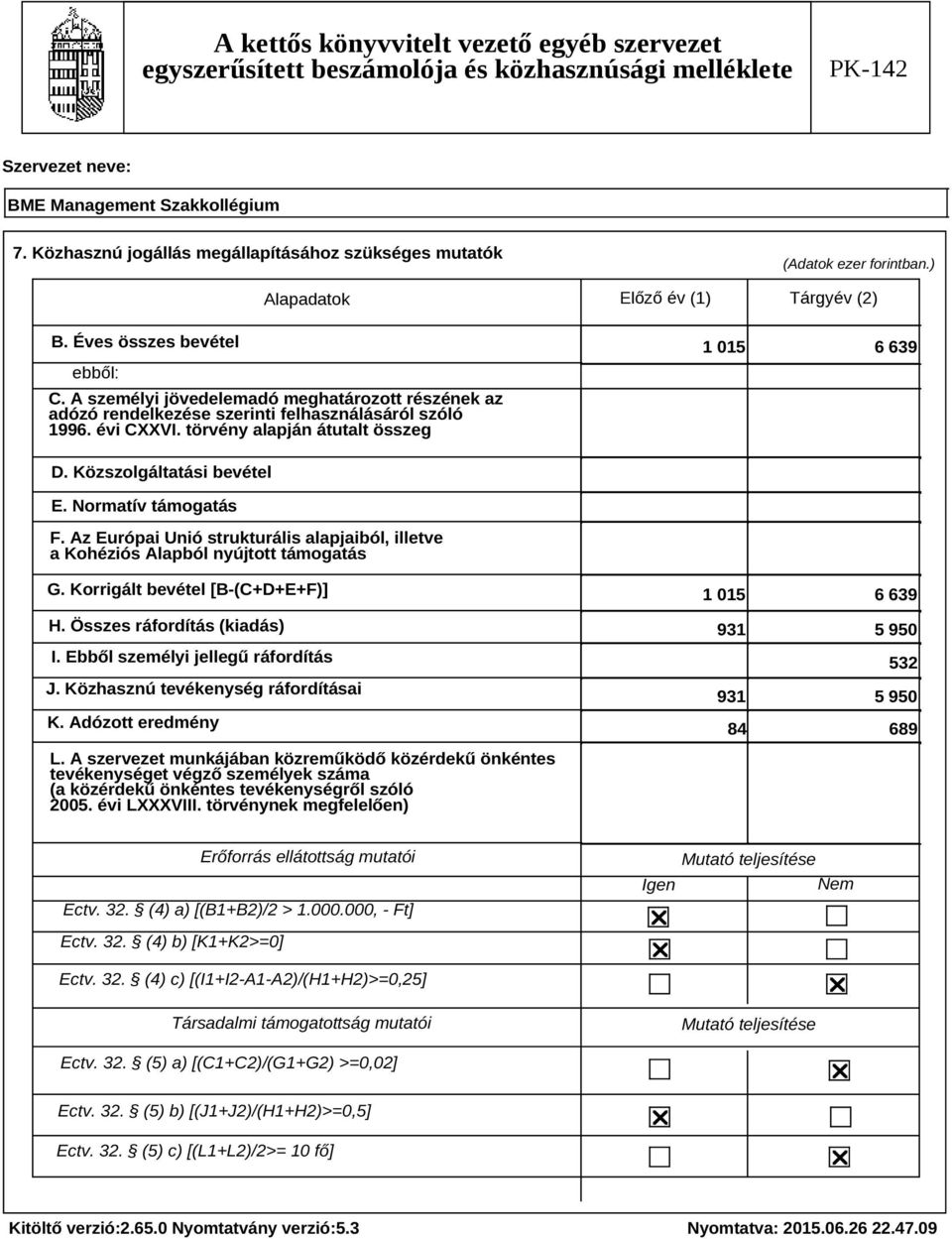 Normatív támogatás F. Az Európai Unió strukturális alapjaiból, illetve a Kohéziós Alapból nyújtott támogatás G. Korrigált bevétel [B-(C+D+E+F)] H. Összes ráfordítás (kiadás) I.