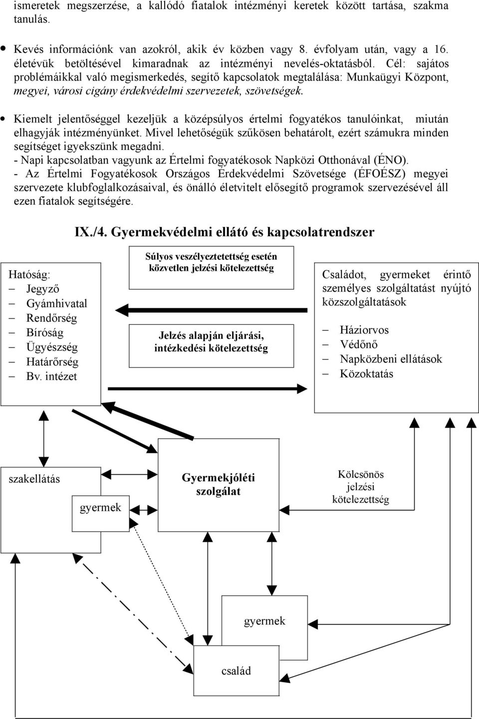 Cél: sajátos problémáikkal való megismerkedés, segítő kapcsolatok megtalálása: Munkaügyi Központ, megyei, városi cigány érdekvédelmi szervezetek, szövetségek.