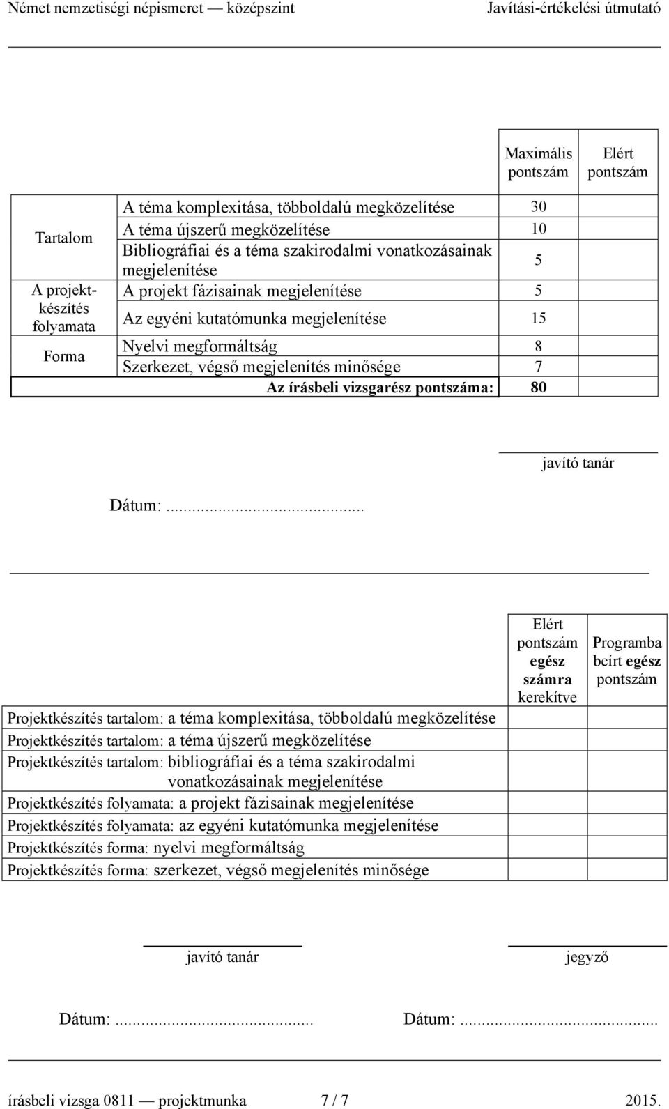 .. Projektkészítés tartalom: a téma komplexitása, többoldalú megközelítése Projektkészítés tartalom: a téma újszerű megközelítése Projektkészítés tartalom: bibliográfiai és a téma szakirodalmi