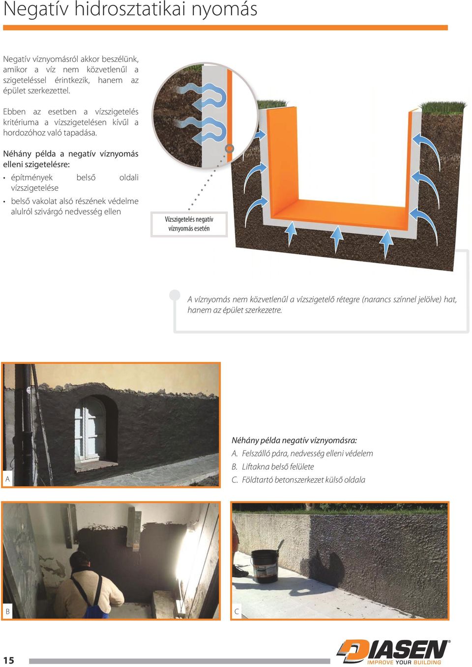 Néhány példa a negatív víznyomás elleni szigetelésre: építmények belső oldali vízszigetelése belső vakolat alsó részének védelme alulról szivárgó nedvesség ellen Vízszigetelés