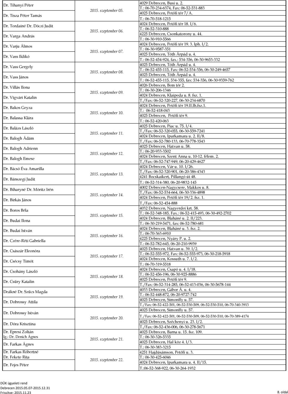 Boros Béla Dr. Budai Ilona Dr. Budai István Dr. Czére-Réti Gabriella Dr. Császár Eleonóra Dr. Csécsy Timót Dr. Csohány László Dr. Csűry Katalin Deákné Dr. Szűcs Magda Dr. Dobrossy Attila Dr.