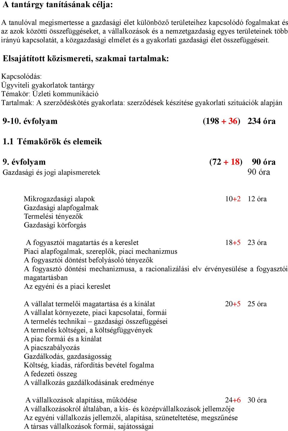 Elsajátított közismereti, szakmai tartalmak: Kapcsolódás: Ügyviteli gyakorlatok tantárgy Témakör: Üzleti kommunikáció Tartalmak: A szerződéskötés gyakorlata: szerződések készítése gyakorlati