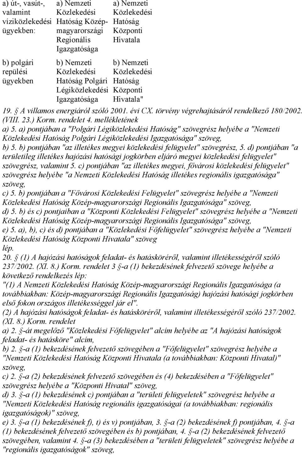 törvény végrehajtásáról rendelkező 180/2002. (VIII. 23.) Korm. rendelet 4. mellékletének a) 5.