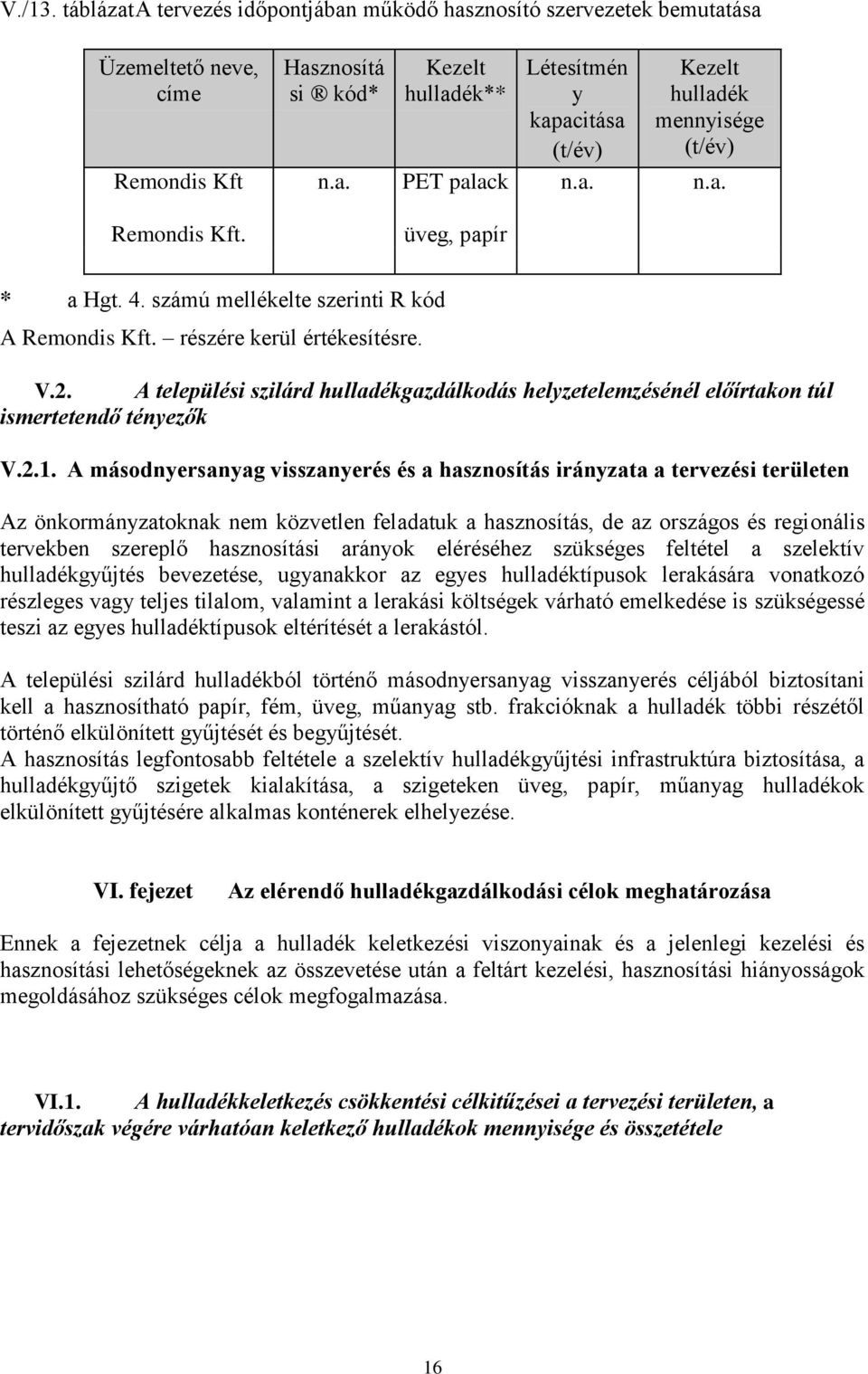 a. PET palack n.a. n.a. Remondis Kft. üveg, papír * a Hgt. 4. számú mellékelte szerinti R kód A Remondis Kft. részére kerül értékesítésre. V.2.
