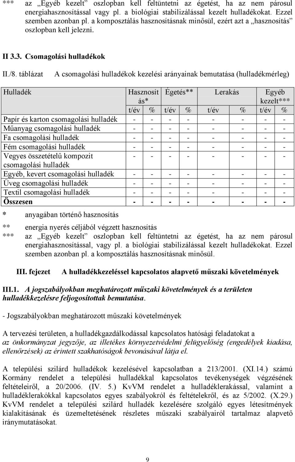 táblázat A csomagolási hulladékok kezelési arányainak bemutatása (hulladékmérleg) Hulladék Hasznosít ás* Égetés** Lerakás Egyéb kezelt*** t/év % t/év % t/év % t/év % Papír és karton csomagolási
