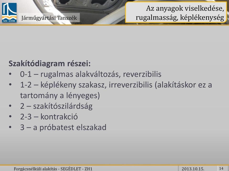 Szakítódiagram részei: 0-1 rugalmas alakváltozás, reverzibilis