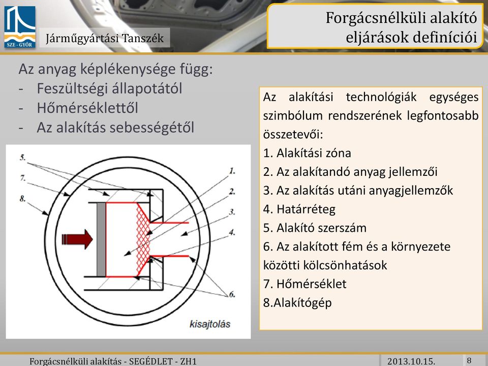 Forgácsnélküli alakító eljárások definíciói Az alakítási technológiák egységes szimbólum rendszerének