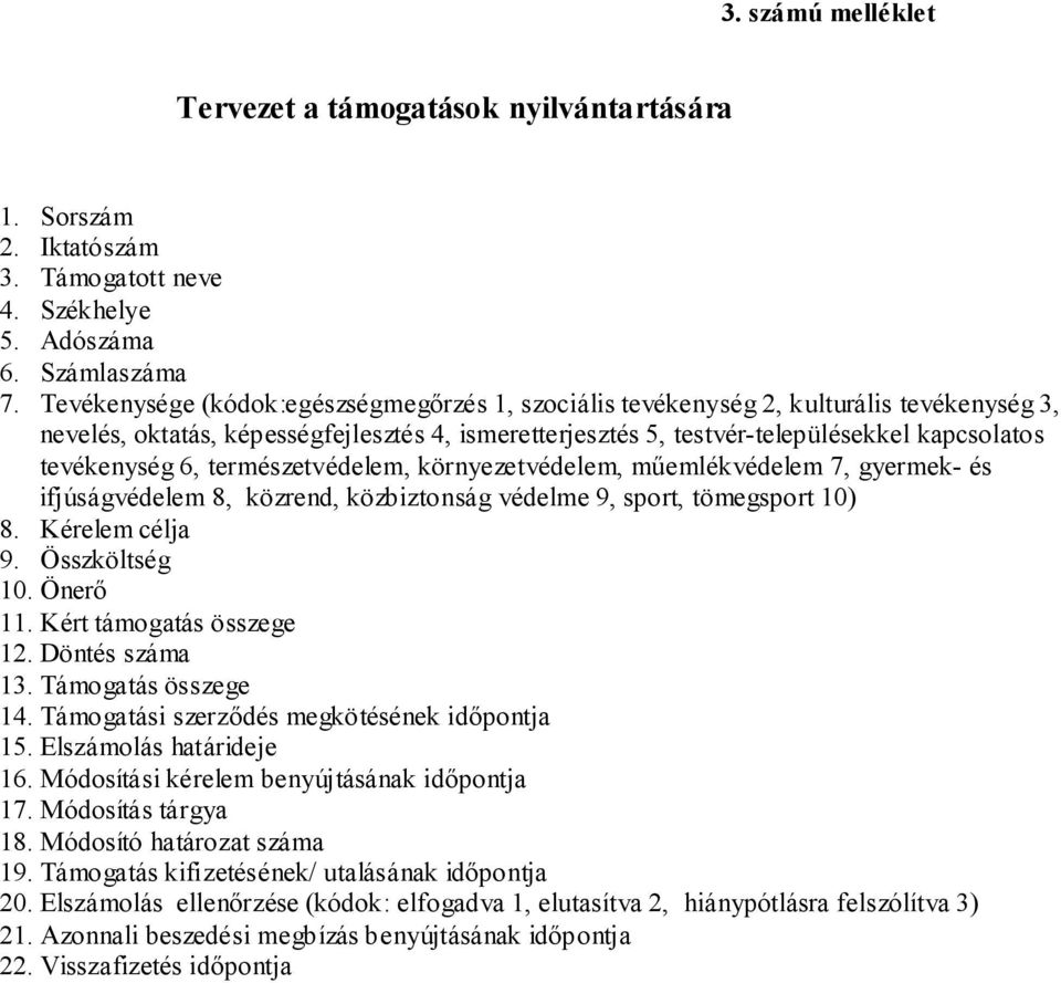 6, természetvédelem, környezetvédelem, műemlékvédelem 7, gyermek- és ifjúságvédelem 8, közrend, közbiztonság védelme 9, sport, tömegsport 10) 8. Kérelem célja 9. Összköltség 10. Önerő 11.