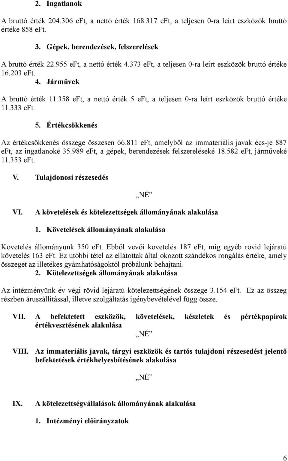 811 eft, melyből z immteriális jvk écs-je 887 eft, z ingtlnoké 35.989 eft, gépek, berendezések felszereléseké 18.582 eft, járműveké 11.353 eft. V. Tuljdonosi részesedés VI.