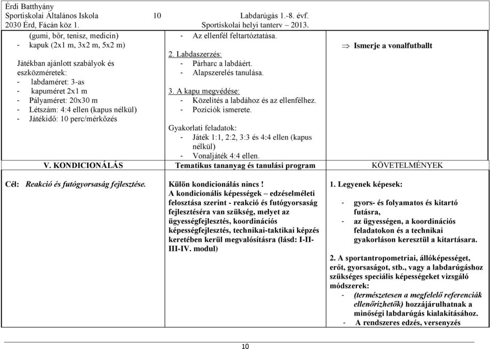 - Játékidő: 10 perc/mérkőzés - Az ellenfél feltartóztatása. 2. Labdaszerzés: - Párharc a labdáért. - Alapszerelés tanulása. 3. A kapu megvédése: - Közelítés a labdához és az ellenfélhez.