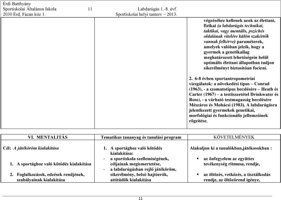 a gyermek a genetikailag meghatározott lehetőségein belül optimális élettani állapotban tudjon sikerélményt biztosítóan focizni. 2.