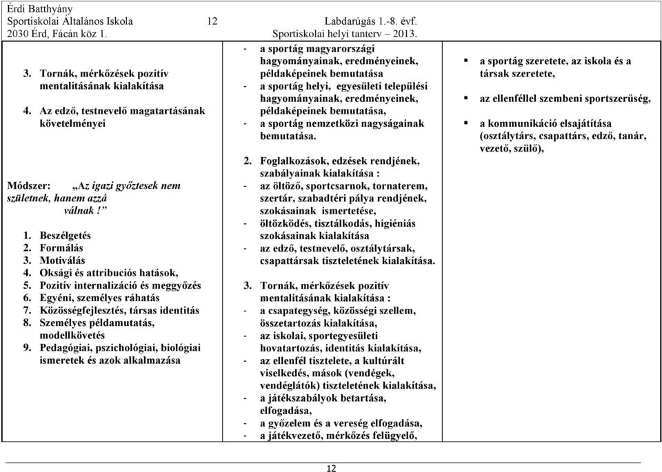 Pozitív internalizáció és meggyőzés 6. Egyéni, személyes ráhatás 7. Közösségfejlesztés, társas identitás 8. Személyes példamutatás, modellkövetés 9.