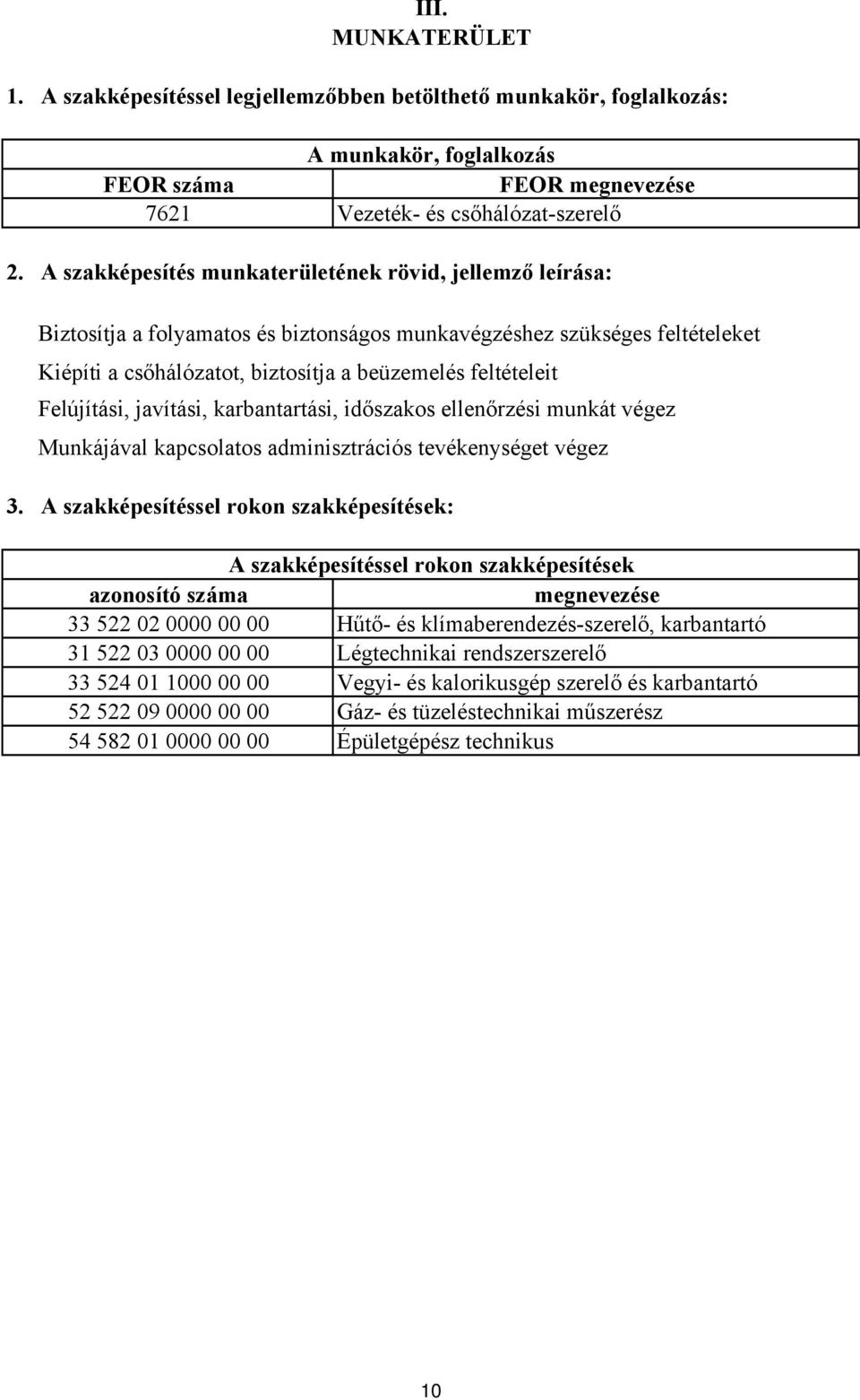 Felújítási, javítási, karbantartási, időszakos ellenőrzési munkát végez Munkájával kapcsolatos adminisztrációs tevékenységet végez 3.