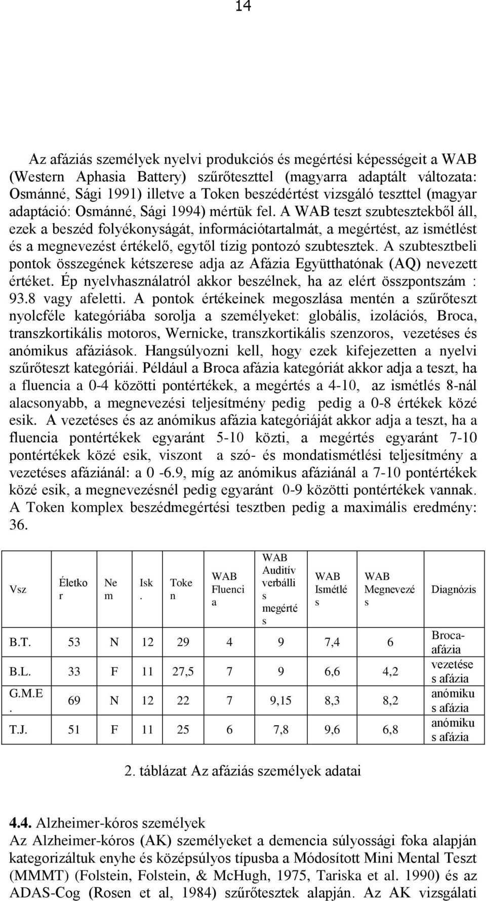 A WAB teszt szubtesztekből áll, ezek a beszéd folyékonyságát, információtartalmát, a megértést, az ismétlést és a megnevezést értékelő, egytől tízig pontozó szubtesztek.