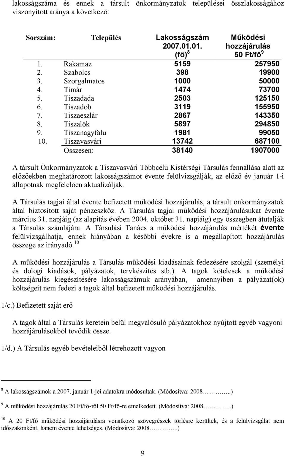 Tiszanagyfalu 1981 99050 10.
