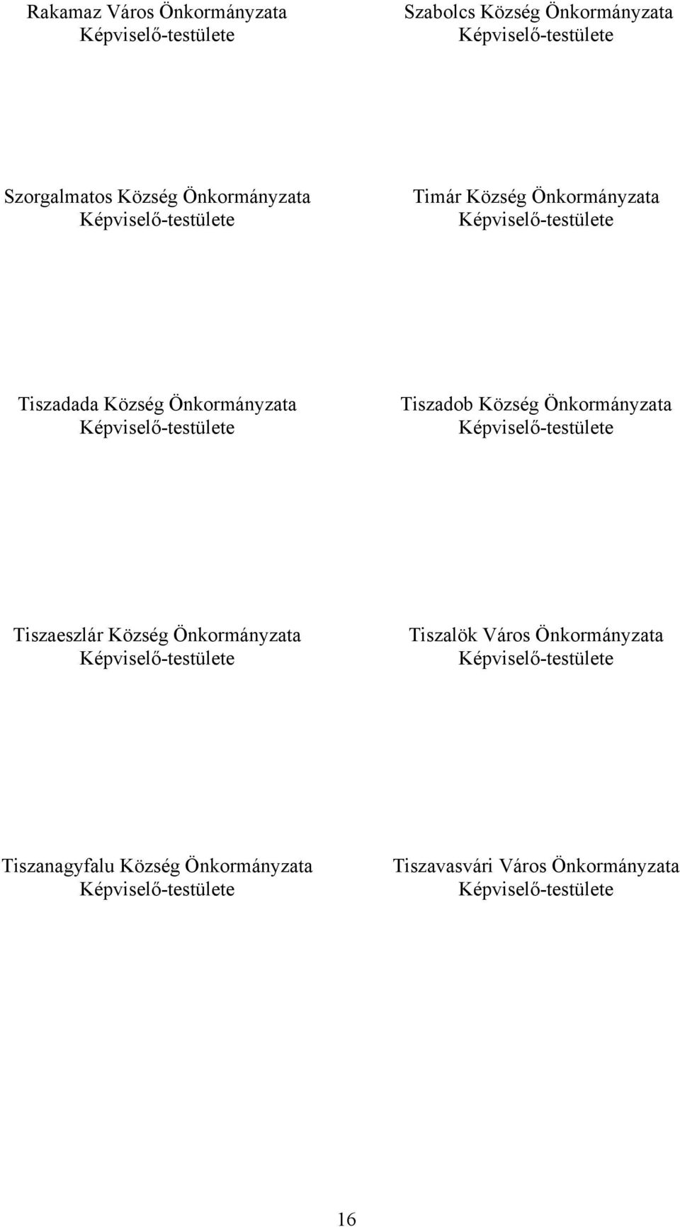 Tiszadob Község Önkormányzata Tiszaeszlár Község Önkormányzata Tiszalök Város