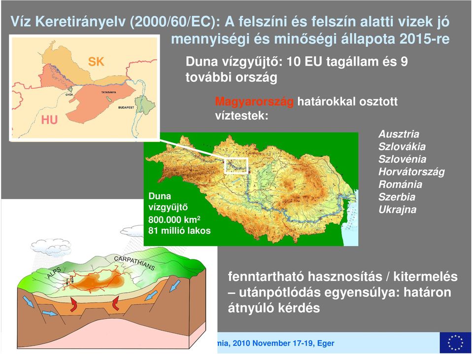000 km 2 81 millió lakos Magyarország határokkal osztott víztestek: Ausztria Szlovákia Szlovénia