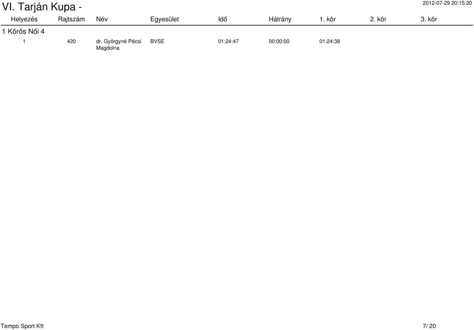 BVSE 01:24:47 00:00:00
