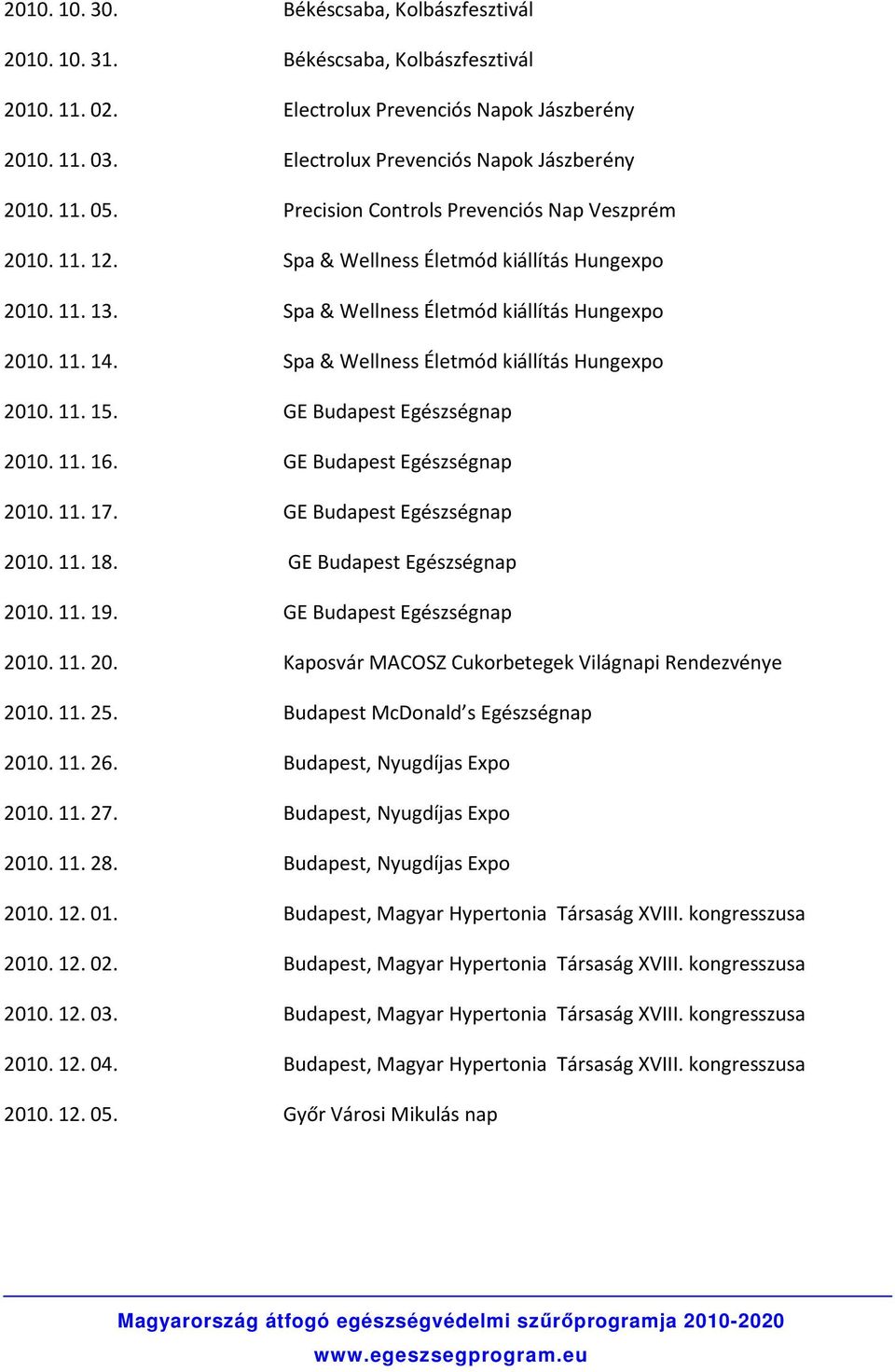 Spa & Wellness Életmód kiállítás Hungexpo 2010. 11. 15. GE Budapest Egészségnap 2010. 11. 16. GE Budapest Egészségnap 2010. 11. 17. GE Budapest Egészségnap 2010. 11. 18. GE Budapest Egészségnap 2010. 11. 19.