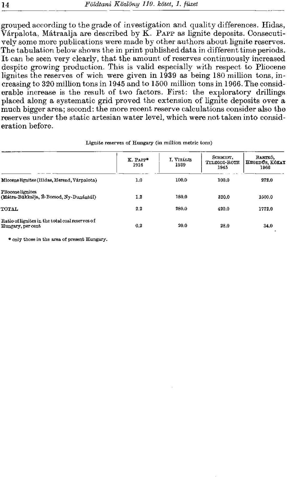 It can be seen very clearly, that the amount of reserves continuously increased despite growing production.