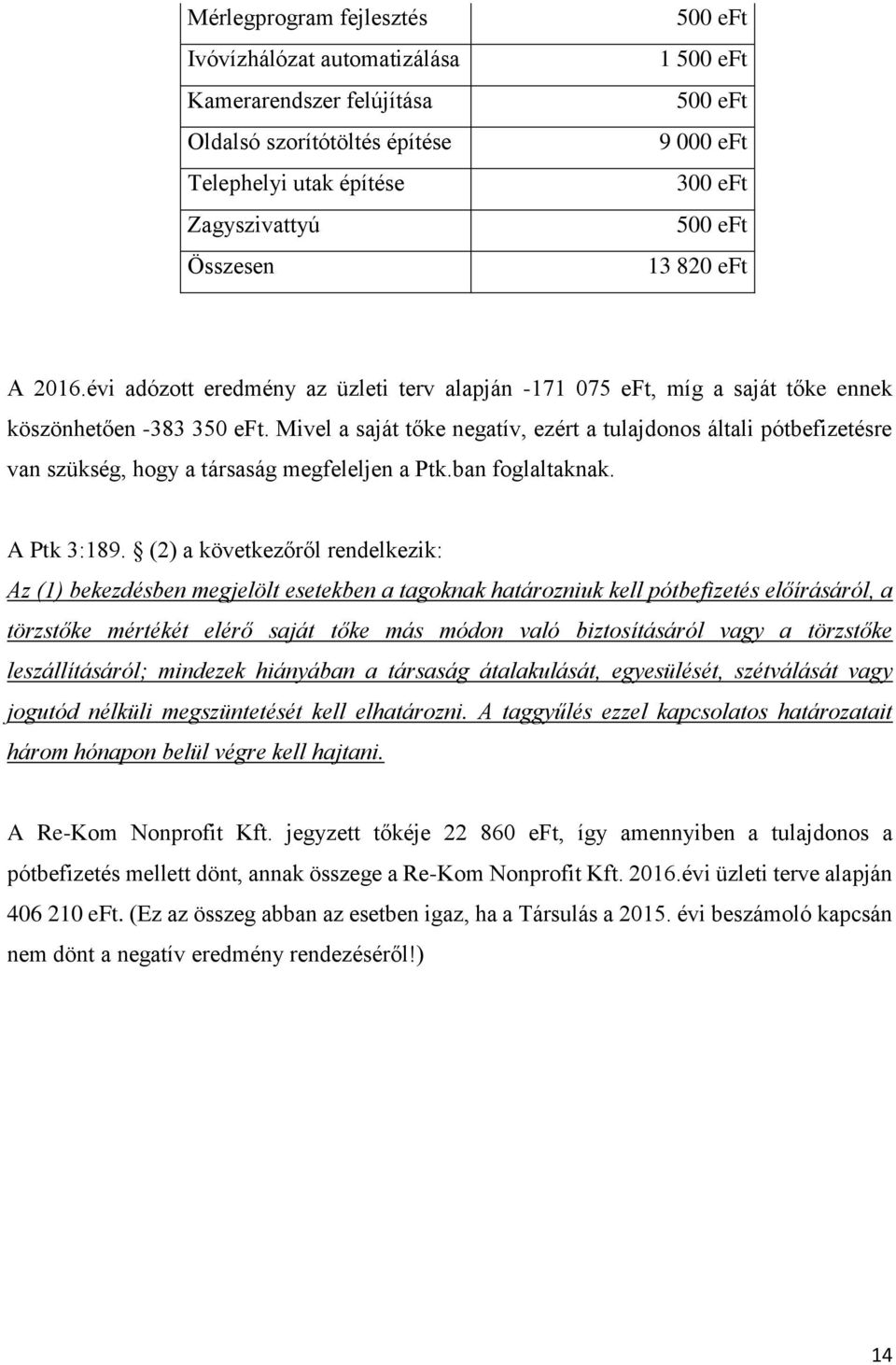 Mivel a saját tőke negatív, ezért a tulajdonos általi pótbefizetésre van szükség, hogy a társaság megfeleljen a Ptk.ban foglaltaknak. A Ptk 3:189.