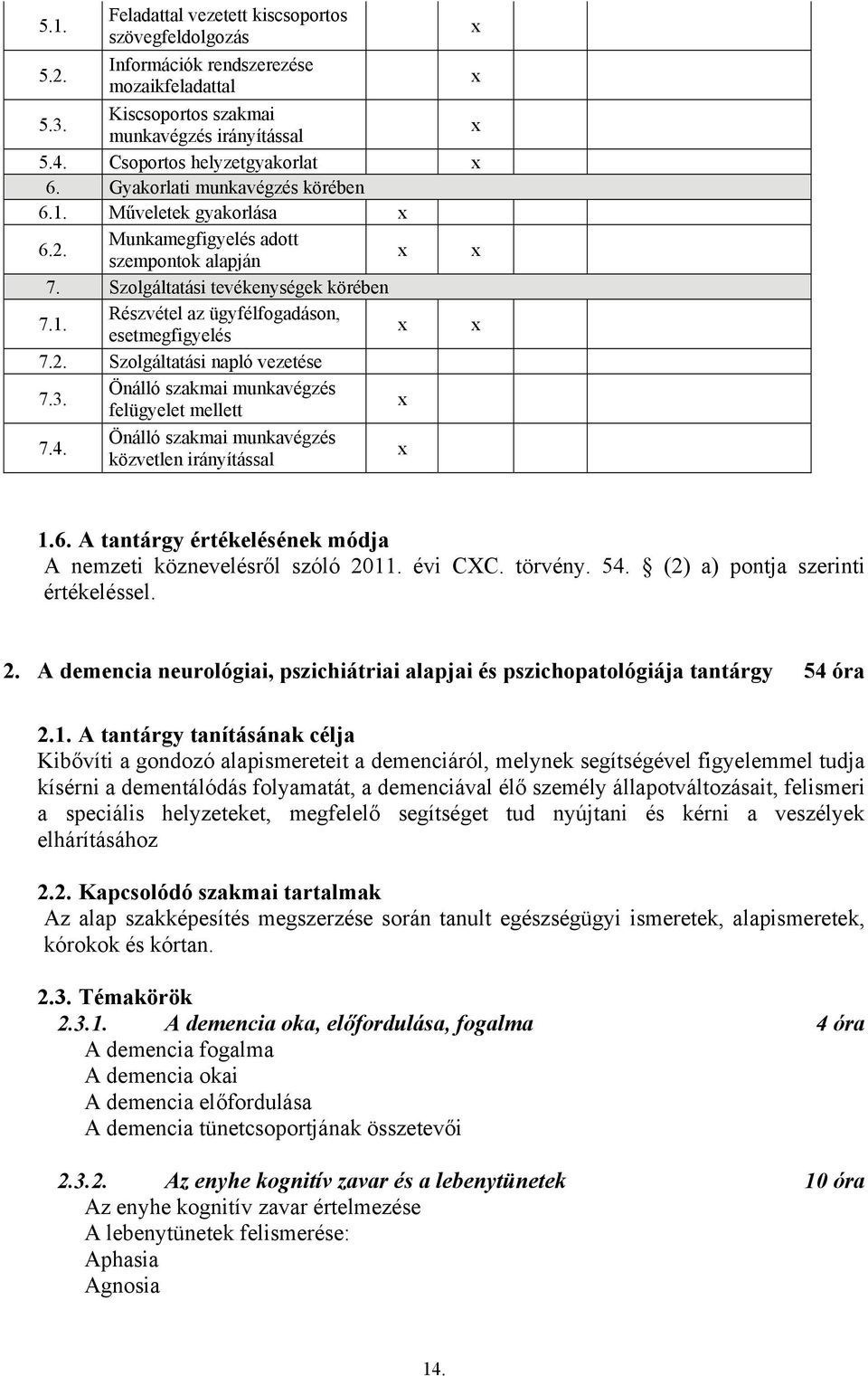 3. Önálló szakmai munkavégzés felügyelet mellett 7.4. Önálló szakmai munkavégzés közvetlen irányítással 1.6. A tantárgy értékelésének módja A nemzeti köznevelésről szóló 2011. évi CXC. törvény. 54.