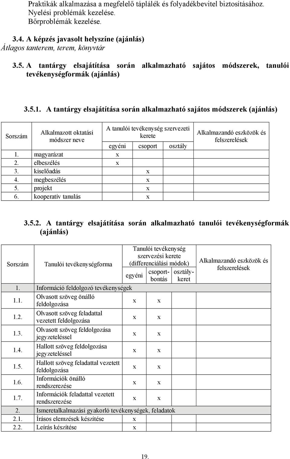 A tantárgy elsajátítása során alkalmazható sajátos módszerek (ajánlás) Sorszám Alkalmazott oktatási módszer neve A tanulói tevékenység szervezeti kerete egyéni csoport osztály 1. magyarázat 2.