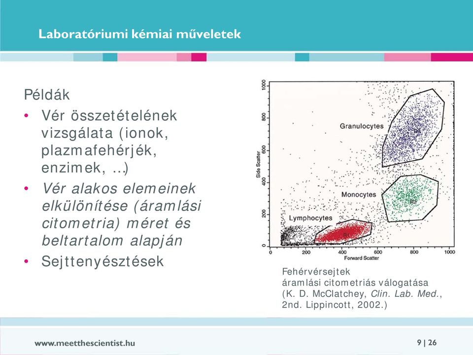 méret és beltartalom alapján Sejttenyésztések Fehérvérsejtek áramlási citometriás