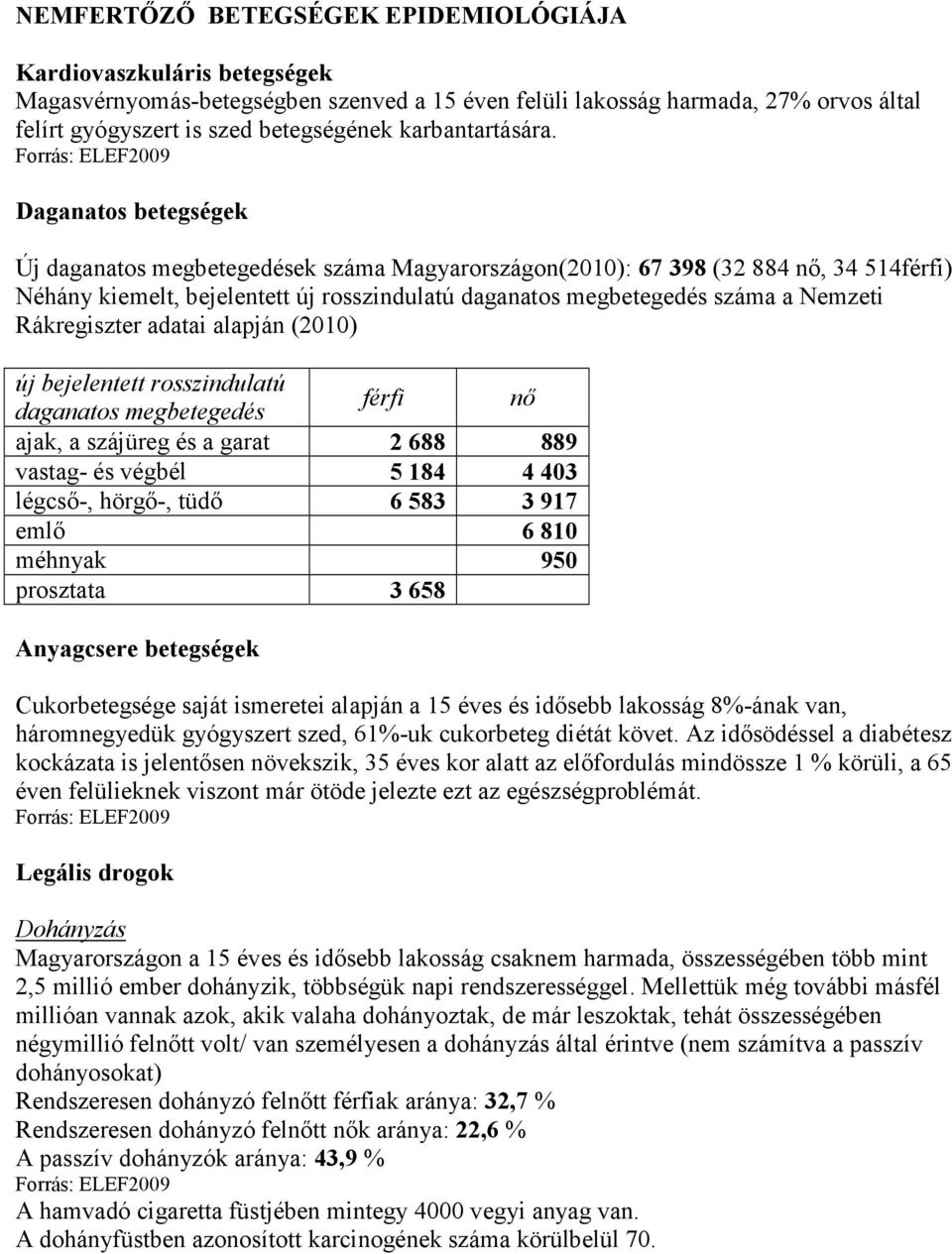 Daganatos betegségek Új daganatos megbetegedések száma Magyarországon(2010): 67 398 (32 884 nő, 34 514férfi) Néhány kiemelt, bejelentett új rosszindulatú daganatos megbetegedés száma a Nemzeti