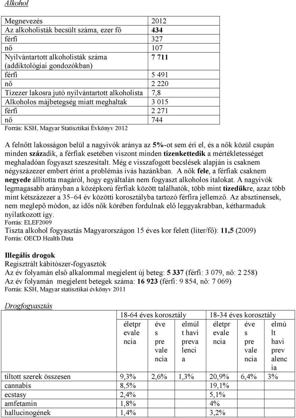 éri el, és a nők közül csupán minden századik, a férfiak esetében viszont minden tizenkettedik a mértékletességet meghaladóan fogyaszt szeszesitalt.