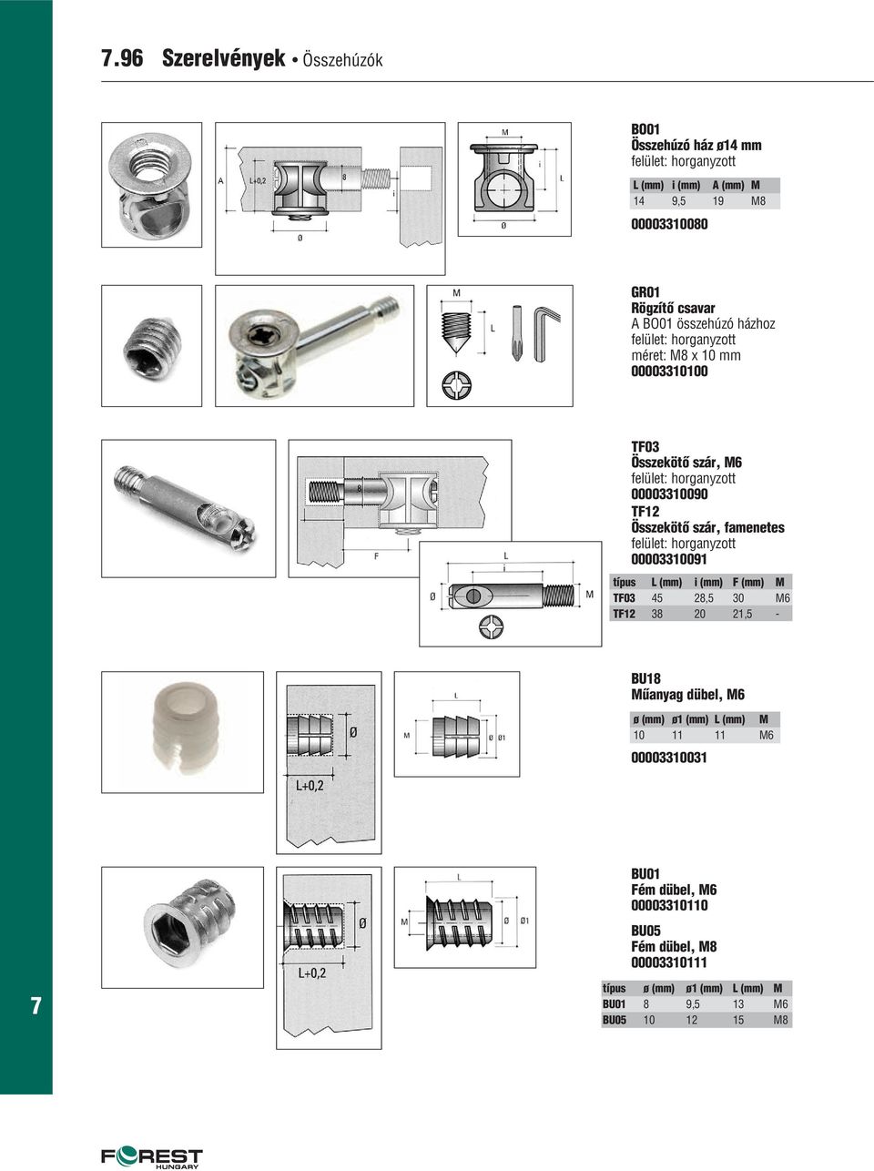 típus L (mm) i (mm) F (mm) M TF03 45 28,5 30 M6 TF12 38 20 21,5 - BU18 Mûanyag dübel, M6 ø (mm) ø1 (mm) L (mm) M 10 11 11 M6