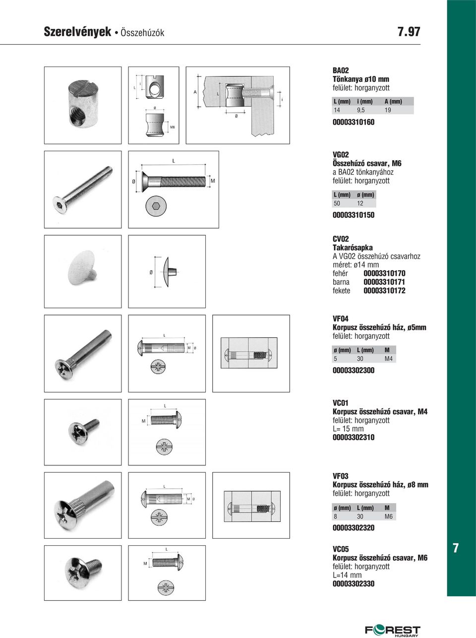 00003310150 CV02 Takarósapka A VG02 összehúzó csavarhoz méret: ø14 mm fehér 0000331010 barna 0000331011 fekete 0000331012 VF04