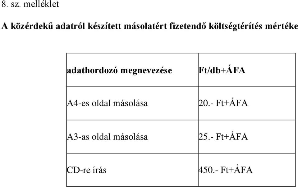 fizetendő költségtérítés mértéke adathordozó