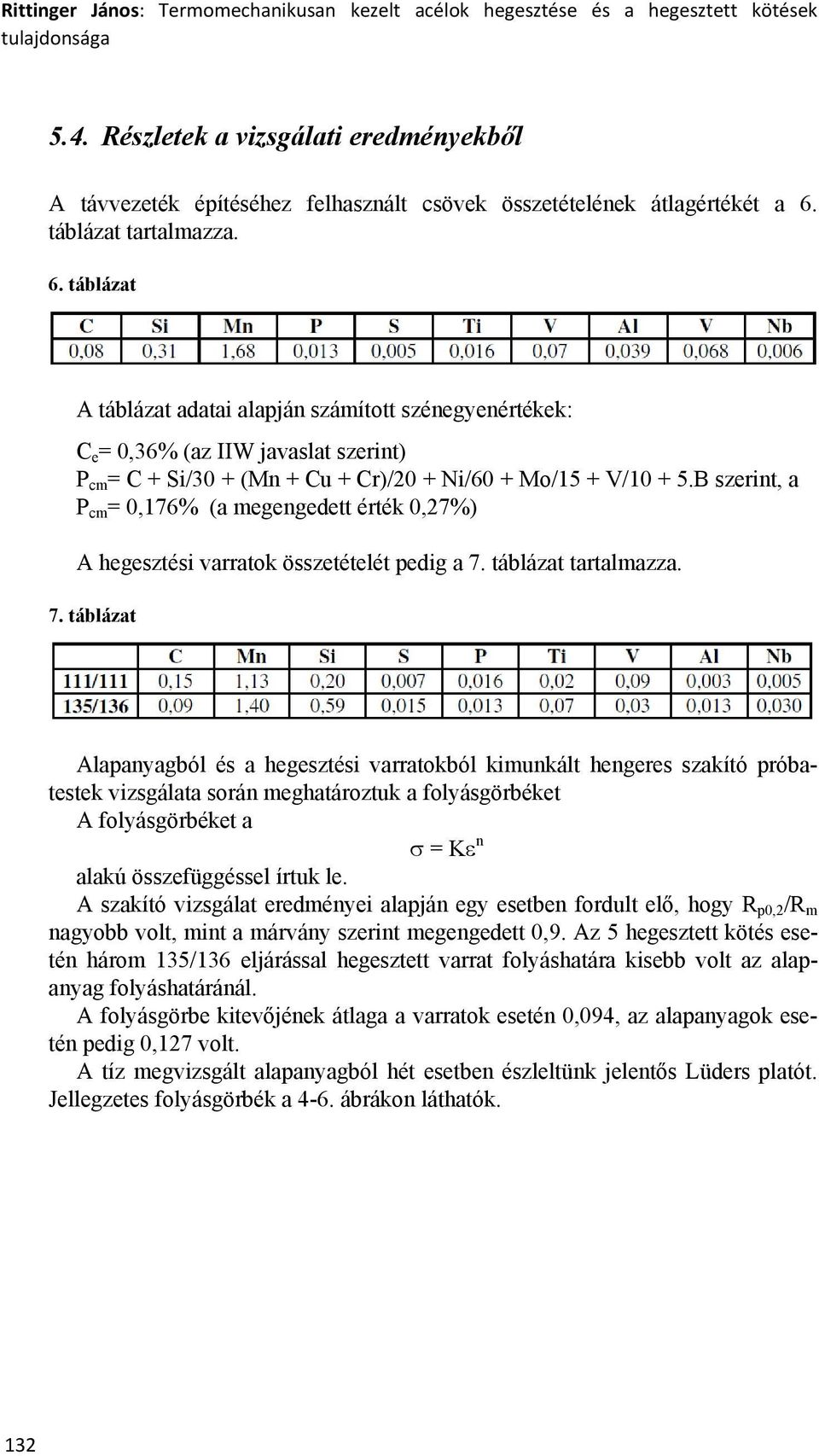 táblázat tartalmazza. 6. táblázat A táblázat adatai alapján számított szénegyenértékek: C e = 0,36% (az IIW javaslat szerint) P cm = C + Si/30 + (Mn + Cu + Cr)/20 + Ni/60 + Mo/15 + V/10 + 5.