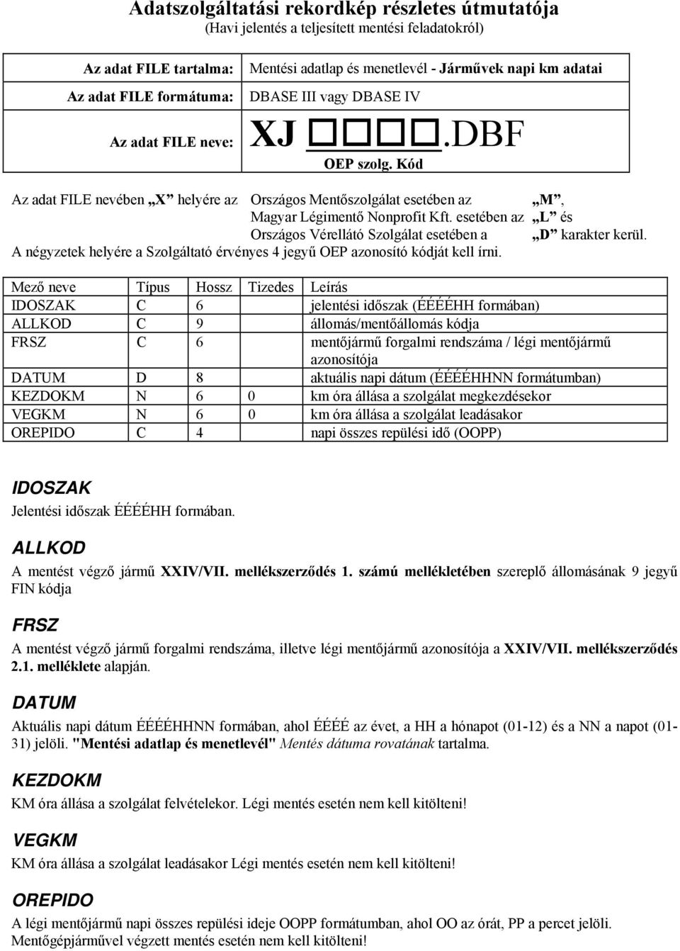 esetében az L és Országos Vérellátó Szolgálat esetében a D karakter kerül. A négyzetek helyére a Szolgáltató érvényes 4 jegyű OEP azonosító kódját kell írni.