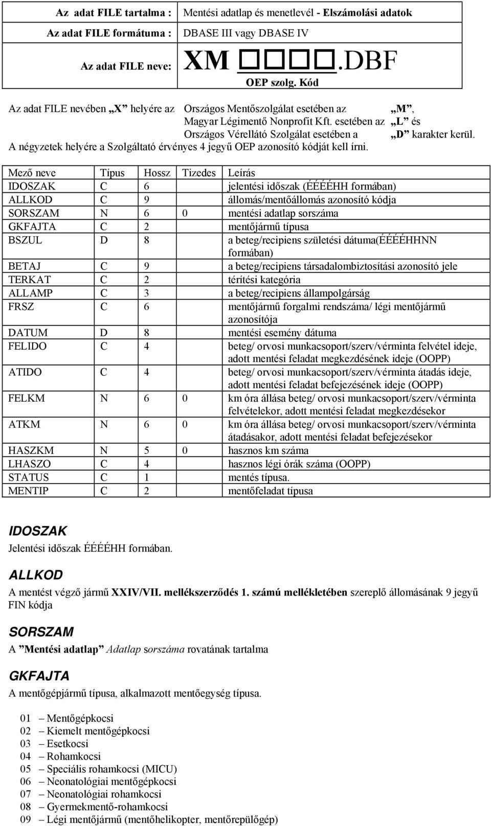 A négyzetek helyére a Szolgáltató érvényes 4 jegyű OEP azonosító kódját kell írni.