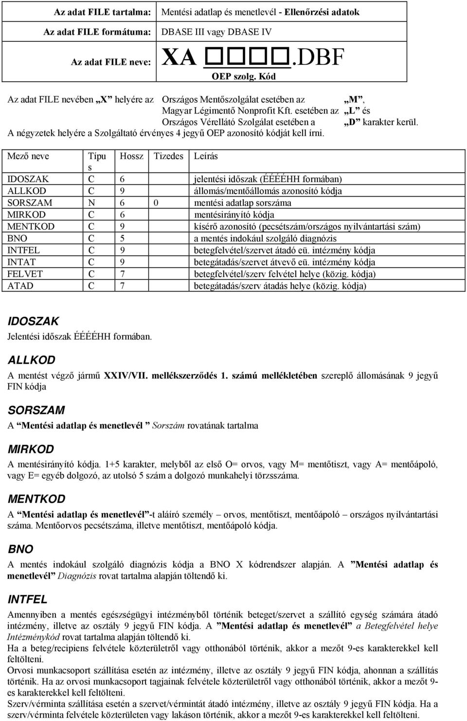 A négyzetek helyére a Szolgáltató érvényes 4 jegyű OEP azonosító kódját kell írni.