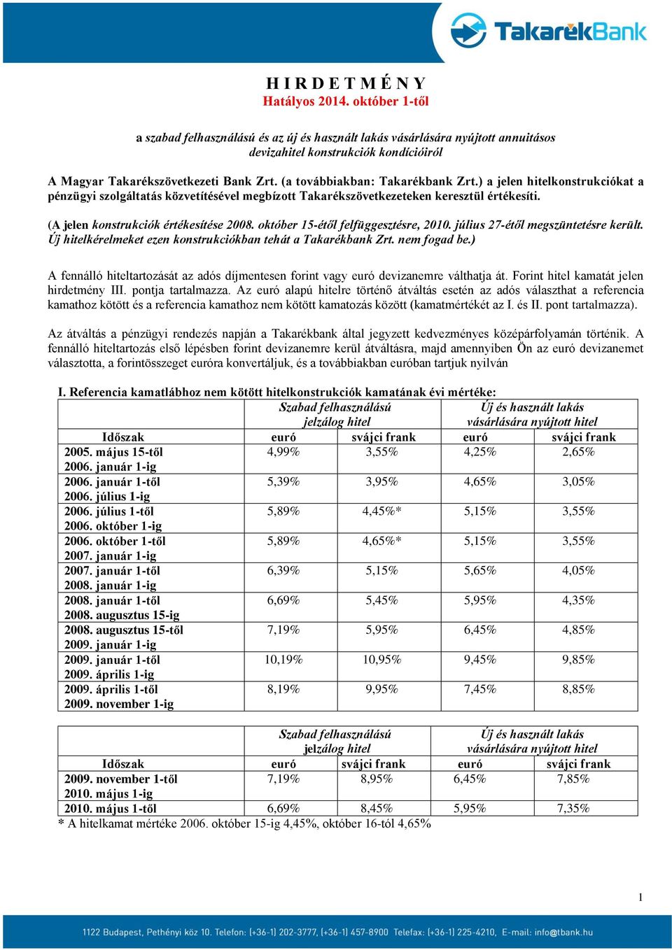 (a továbbiakban: Takarékbank Zrt.) a jelen hitelkonstrukciókat a pénzügyi szolgáltatás közvetítésével megbízott Takarékszövetkezeteken keresztül értékesíti. (A jelen konstrukciók értékesítése 2008.