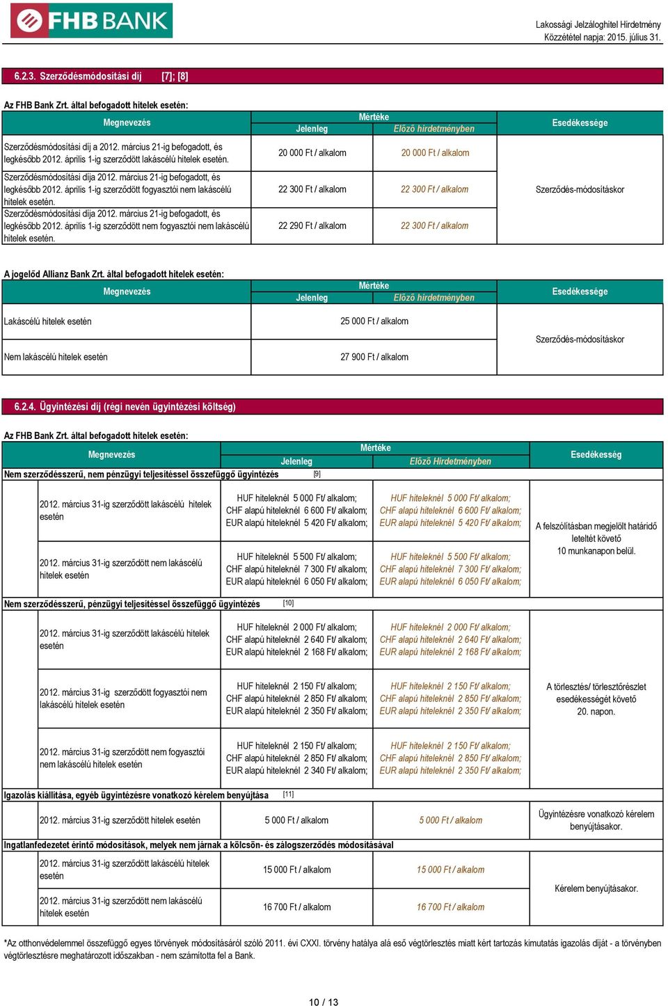 Szerződésmódosítási díja 2012. március 21-ig befogadott, és legkésőbb 2012. április 1-ig szerződött nem fogyasztói nem lakáscélú hitelek esetén.