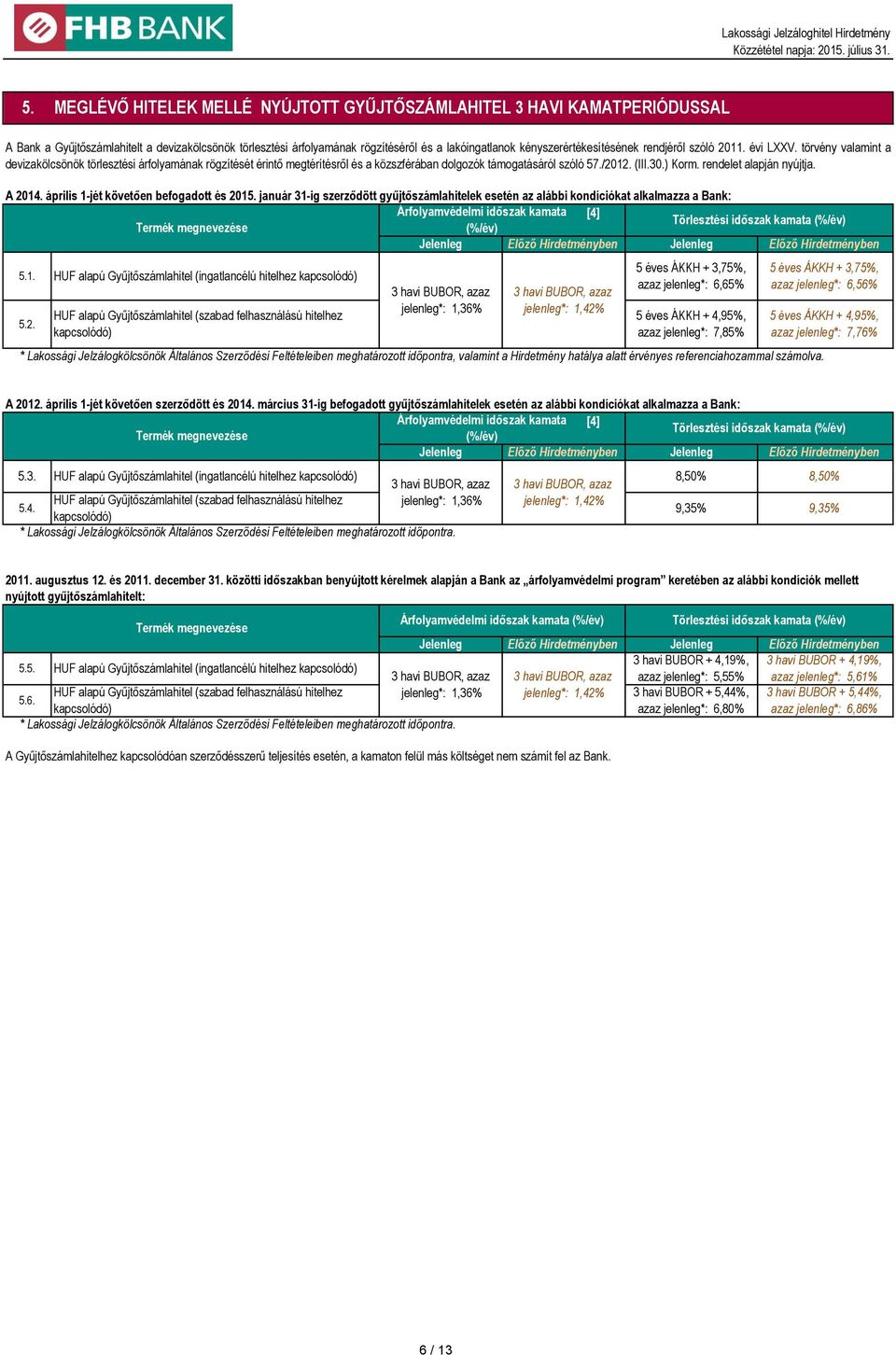 /2012. (III.30.) Korm. rendelet alapján nyújtja. A 2014. április 1-jét követően befogadott és 2015.